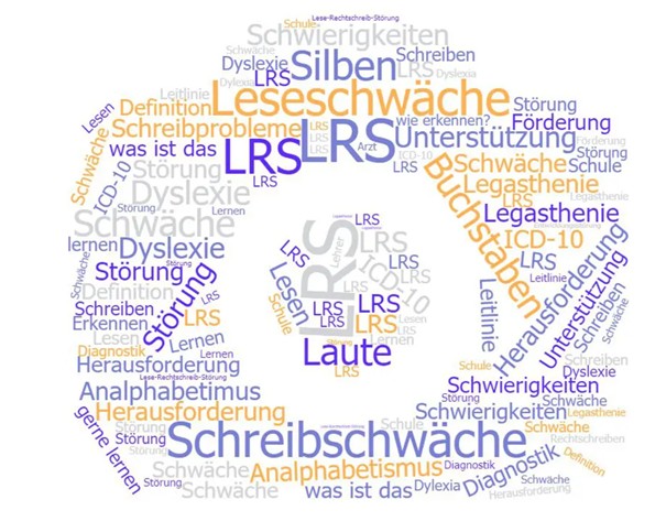 LRS-AG